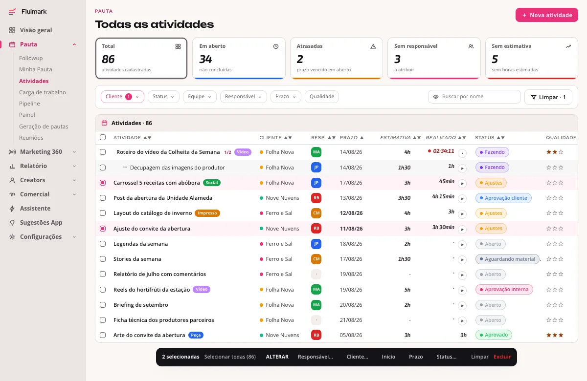 Lista de atividades da Fluimark com todas as demandas do time, a conta, o responsável, o prazo, a estimativa de horas e os cartões que destacam atividades sem responsável e sem estimativa